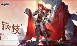 崩铁最新爆料角色,神秘力量觉醒，战力再升级！